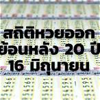 หวยออกอะไร16/6/65